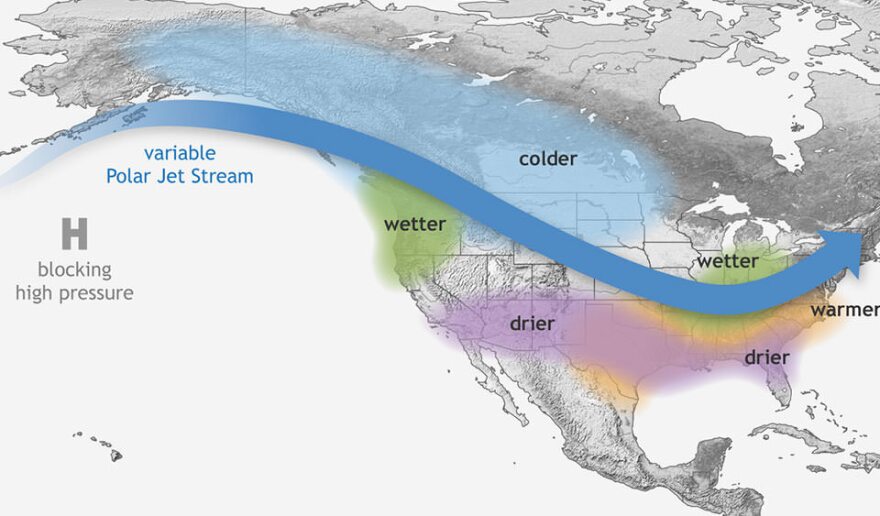 La Niña causes the jet stream to move northward and to weaken over the eastern Pacific Ocean. During La Niña winters, the Southwest sees drier conditions than normal.