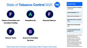 state of tobacco control report Arizona gets failing grades in annual Lung Association card Copy of Cervical Cancer Awareness