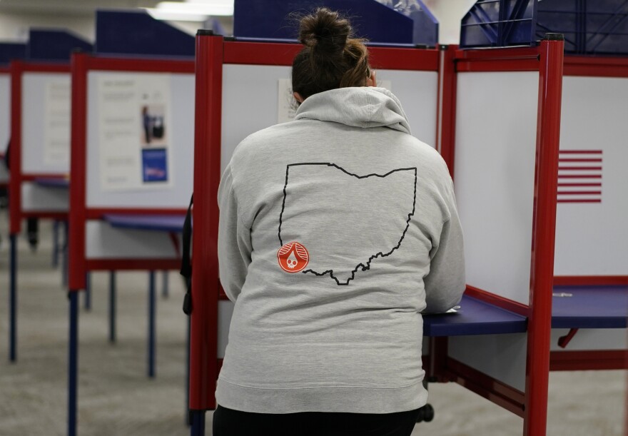 Ohio ballot issues 1 and 2 live election results WVXU