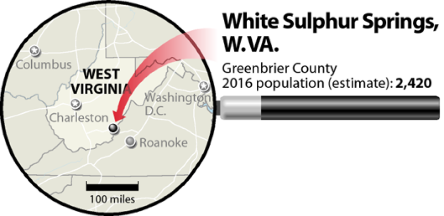 whitesulphursprings_wva_0.png