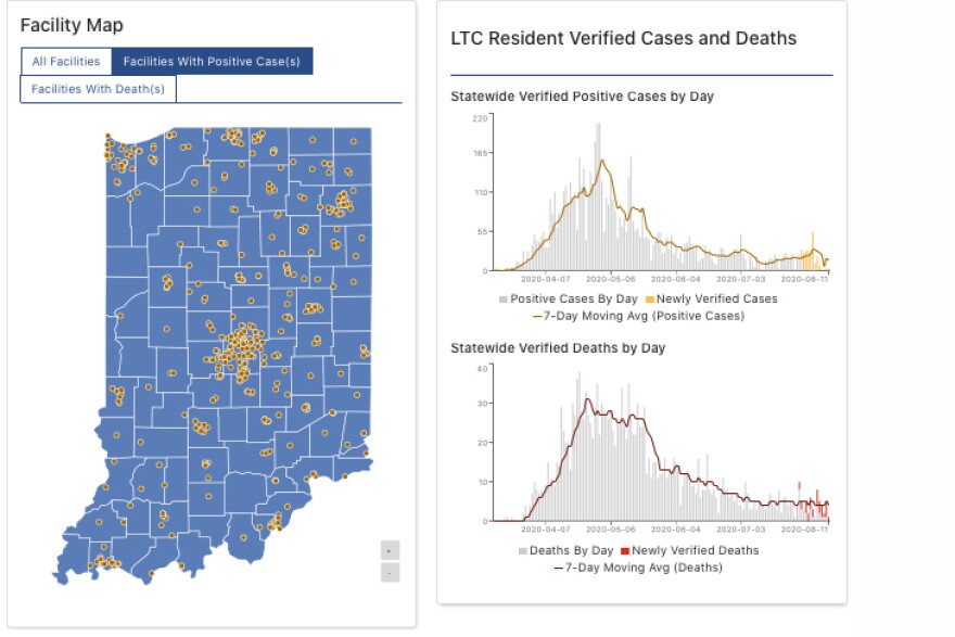 Indiana's dashboard included facility-level COVID-19 data from long-term care facilities for the first time Thursday morning.