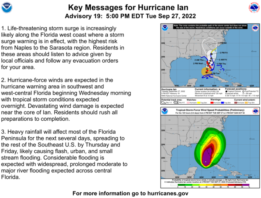  The National Hurricane Center has moved from focusing on the forecast cone to a graphic that includes  text and graphics to communicate storm hazards, like this one depicting Hurricane Ian impacts the evening before it made landfall.