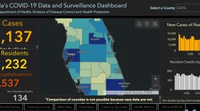 Florida Department of Health COVID-19 dashboard