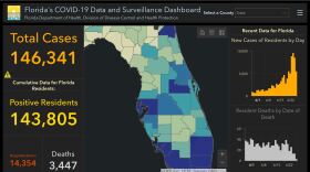 Florida Department of Health COVID-19 dashboard