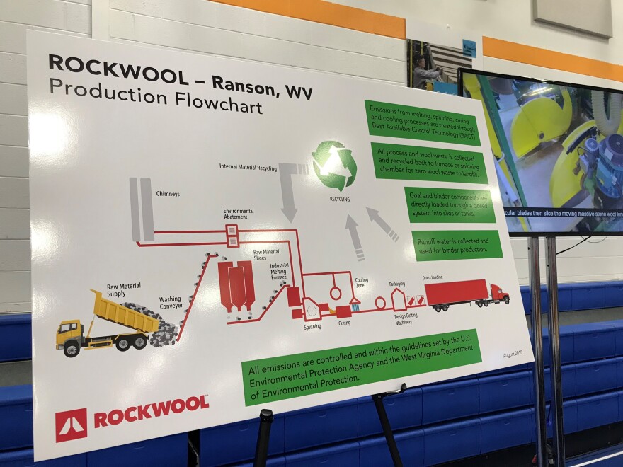 rockwool_sat_protest_3.jpg