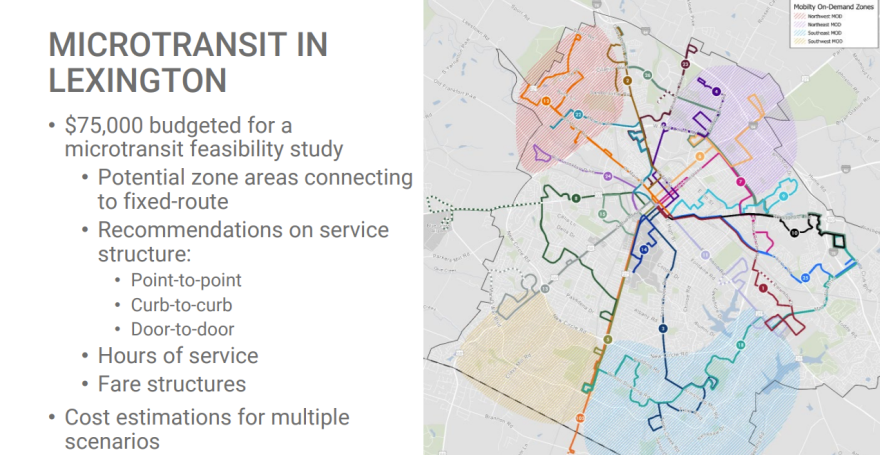 A slide summarizing Lextran's proposed microtransit feasibility study.