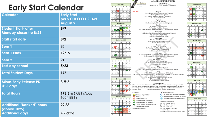 Cabarrus County School Calendar 2024 Elva Noreen