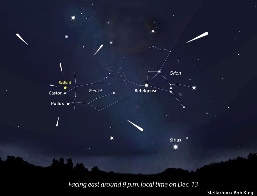 Astro Bob's Backyard Astronomy Perfect Conditions for the Geminids