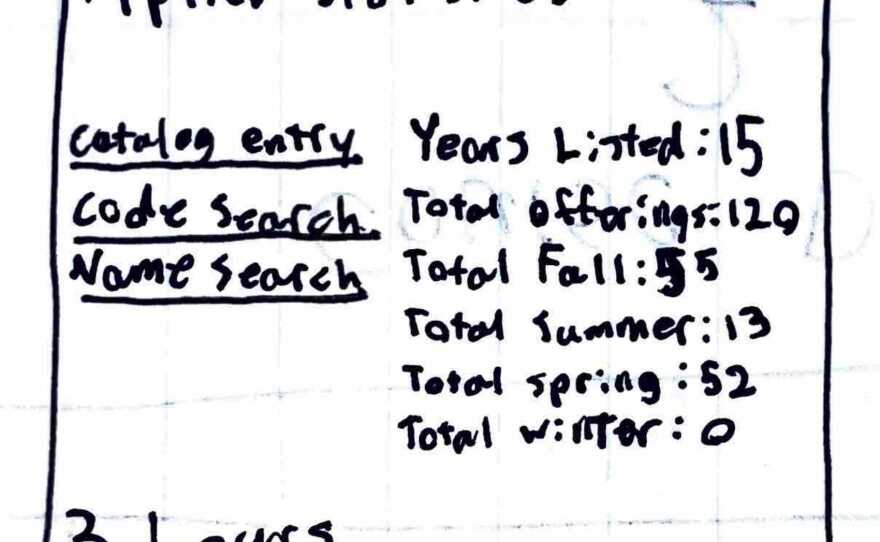 Early sketches of Ben Wilcox's website design he did with pen and paper. 