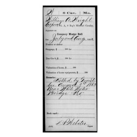 Notice of death of Corporal William A. Wright at Round Pond. William A. Wright, Co. A, 6th Missouri Cavalry, Compiled Military Service Record, National Archives and Records Administration, Washington