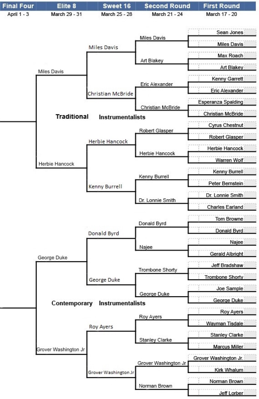 weaa_jazz_madness___inst___4.jpg