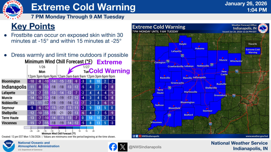 Dangerous wind chills will continue at times through at least Tuesday. Wind chills will get as cold as negative 25 degrees at times. Be sure to dress in layers if venturing outside.