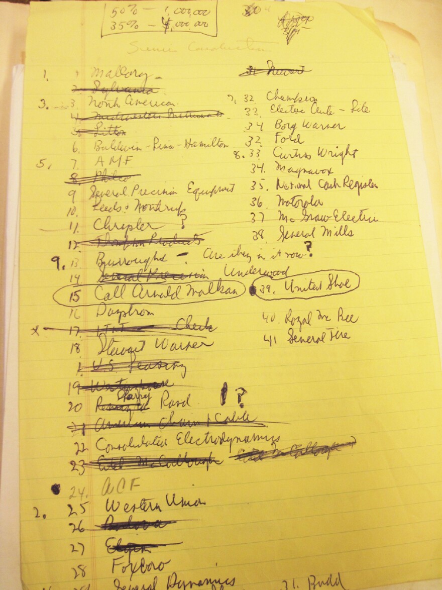 The list of more than 40 firms Arthur Rock asked to invest in the Traitorous 8. He was asking for $1.5 million and a share in the business for each of the founders. "None of the companies would do it," Rock says.