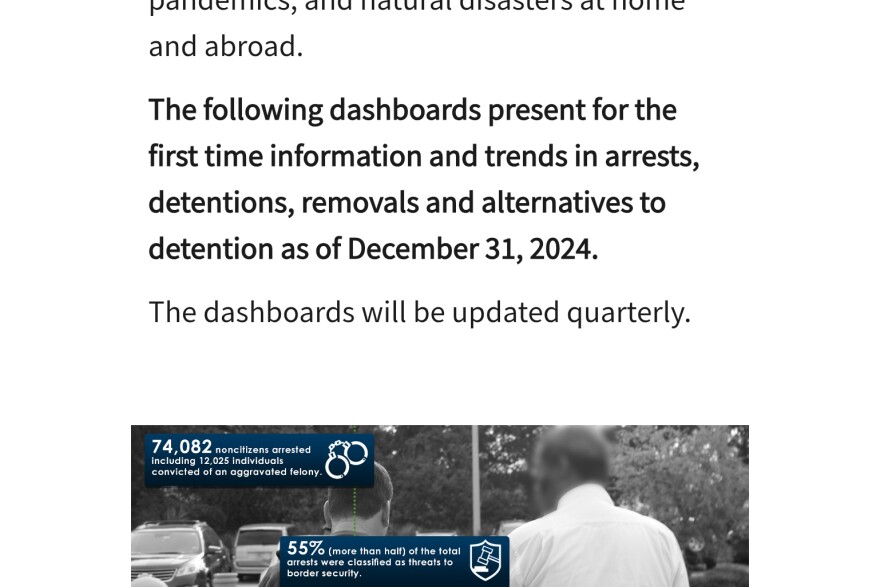 A screenshot from the U.S. Immigration and Customs Enforcement statistics website that WMRA was directed to after requesting a spreadsheet from 2025 with details about where ICE arrested people and what criminal convictions were on their records.
