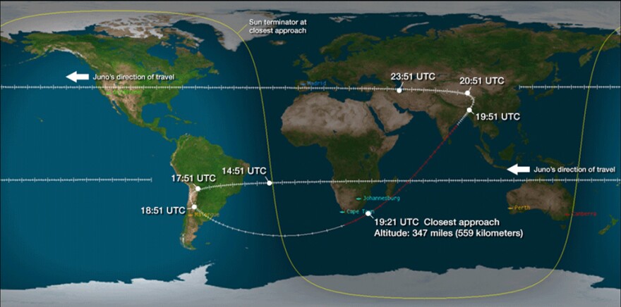 NASA's flight path for its Juno space probe, which is expected to buzz Earth at 3:21 p.m. ET on Wednesday.