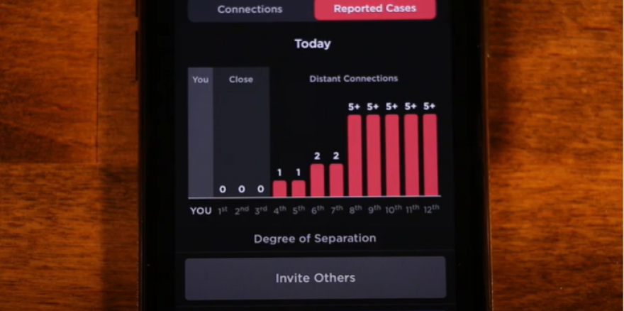 novid_degrees_of_separation_photo.png