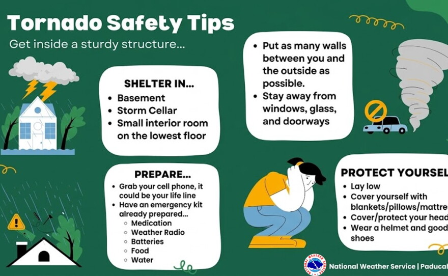 2026 Fall Severe Weather Awareness Week runs from Mon. Sept. 28 to Fri. Oct. 2. The National Weather Service's campaign aims to increase awareness and preparedness for severe weather hazards during the fall season, increase response to watches and warnings, and knowing what each warning or watch means.