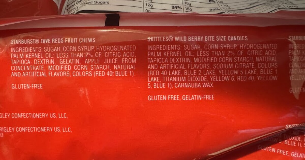 Walmart Targets Artificial Dyes: A Game-Changer for Healthier Food Choices Walmart Targets Artificial Dyes: A Game-Changer for Healthier Food Choices