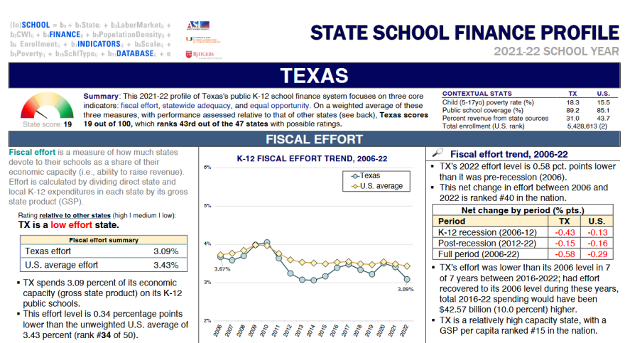 A screenshot of a school finance analysis for Texas compiled by a team of researchers, including Bruce Baker of the University of Miami.