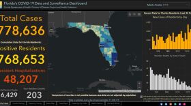 Florida Dept. of Health COVID-19 dashboard