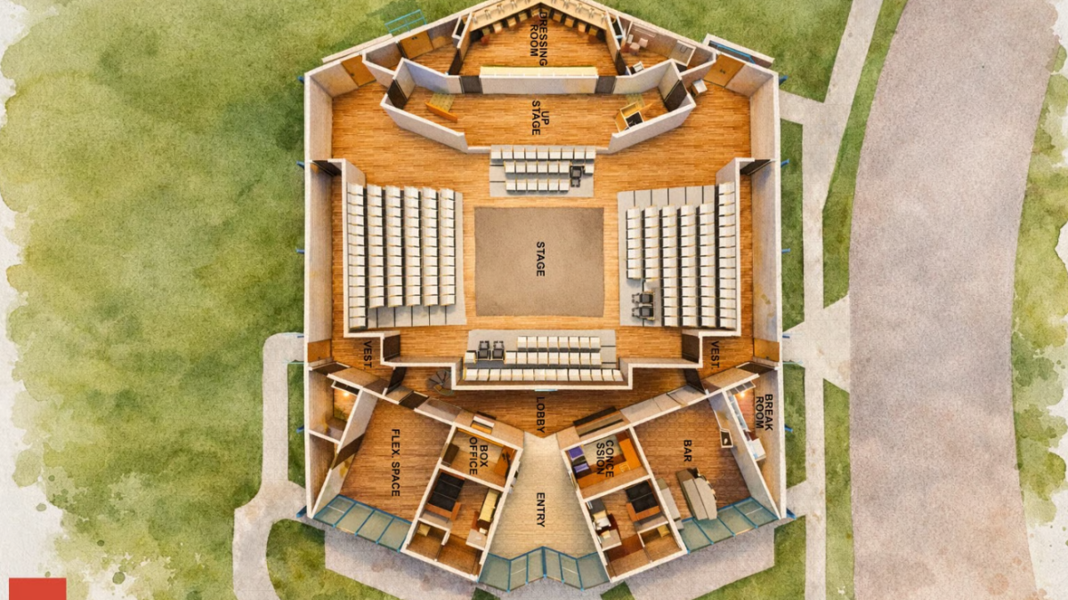Sarasota Players launches campaign to outfit new theater home