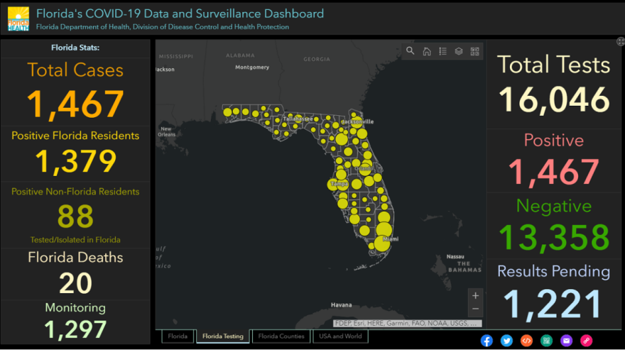 COVID-19 data and surveillance dashboard. Image: Florida Department of Health 