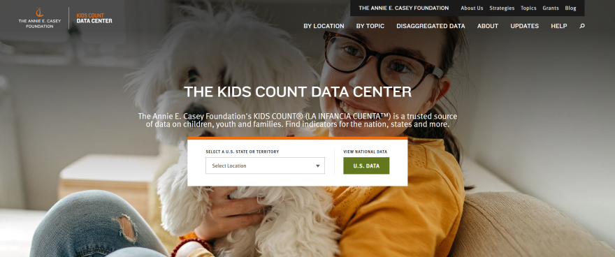 KIDS COUNT Data Center