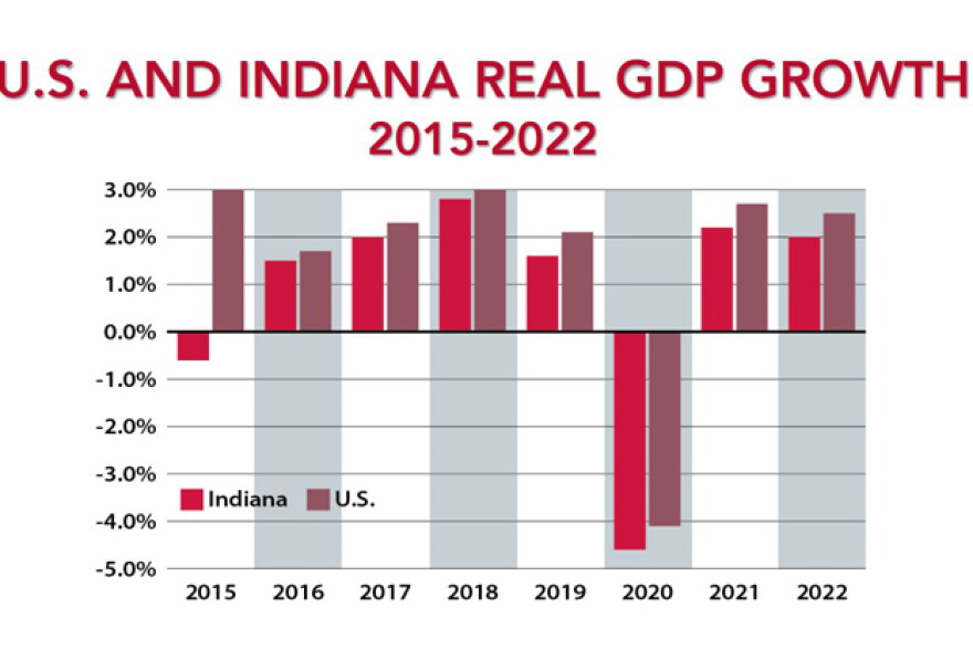 To catch up to where we should have been by now, Hicks says it will take until the year 2030.