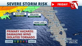 Storm Risk Friday