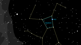 To find Hercules, draw a lien between the two brightest star in the evening sky, Arcturus and Vega. Such a line cuts through the torso of Hercules.