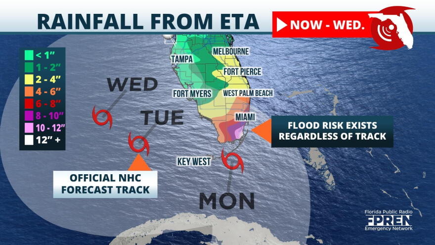 Expected Rain from Eta