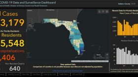 The Florida Department of Health's daily coronavirus dashboard shows more than two million cases and nearly 34,000 deaths.