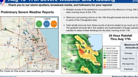 This graphic from the National Weather Service shows the impact of the August 2025 storm in the Chicago area.