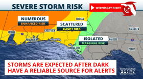 Wednesday Severe Weather