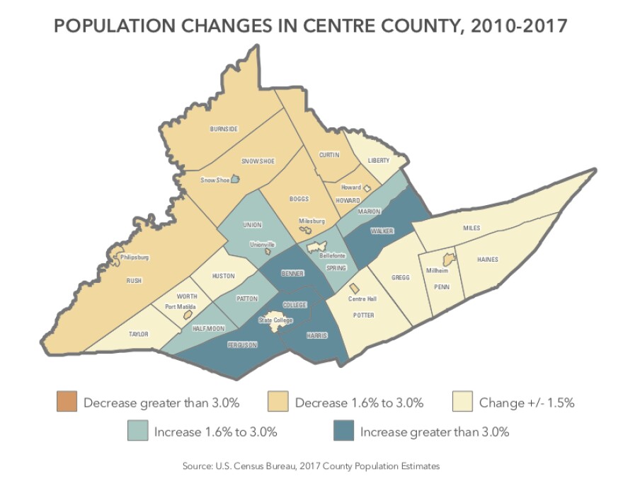 Population-Changes-Centre-County.jpg