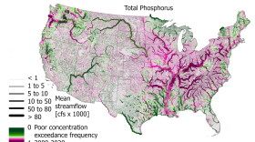 Frequency of mean seasonal flow-weighted total nitrogen and total phosphorus concentrations exceeding the US Environmental Protection Agency National Rivers and Streams Assessment “poor” criteria for 2000–2020. Figure 5 from Miller, O. L., Schmadel, N. M., Ator, S. W., Miller, M. P., Robertson, D. M., Saad, D. A., et al. (2026). Seasonal estimates of nutrient loading, sources, and impacts on water availability in streams across the conterminous United States, 2000–2020. Water Resources Research, 62, e2025WR043133. https://doi.org/10.1029/2025WR043133