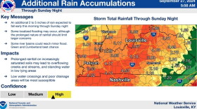 NWS Slide showing expected rainfall from Hurricane Helene in Kentucky