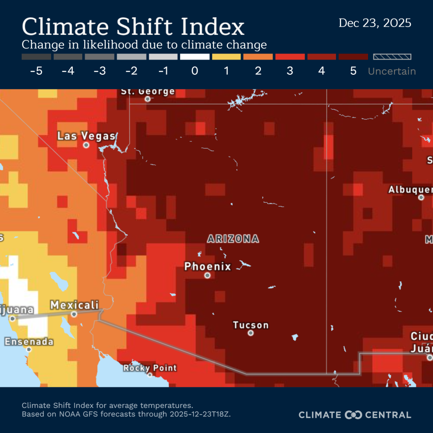 This month is on track to be Phoenix's hottest December ever