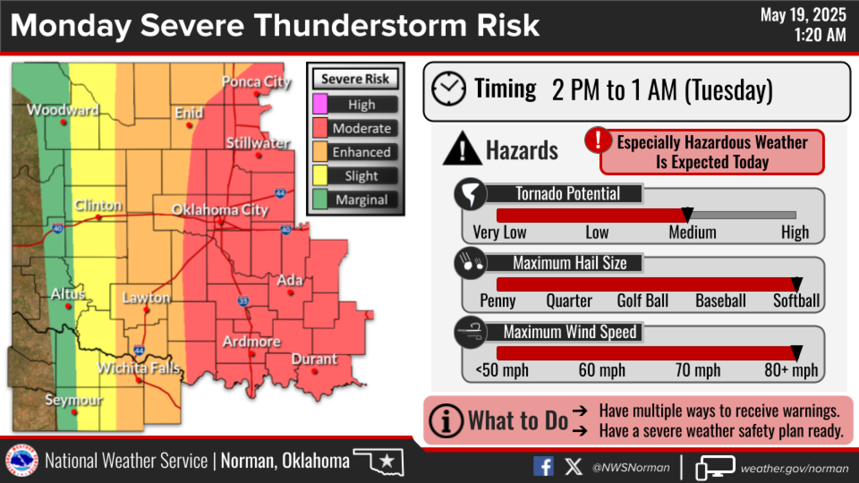 Widespread severe storms, tornadoes possible Monday across Oklahoma ...