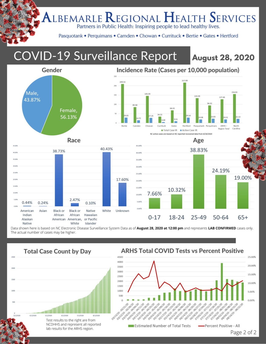 Rates of deaths from the coronavirus in rural communities are now outpacing those in urban and suburban communities.