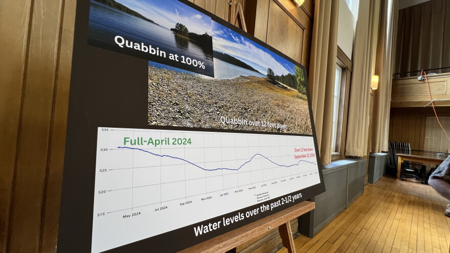 On display during Wednesday's Water Resources Commission meeting was a graph depicting overall water levels at the Quabbin Reservoir over the past two years.