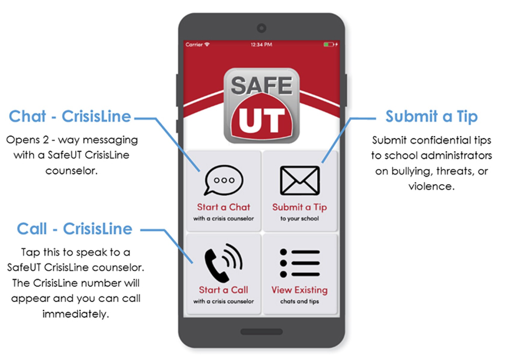 Safe chat. Uni safe. Start Call. Safe chat off. Apps description