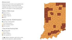More than a quarter of Indiana counties are rated with the highest risk level of coronavirus spread in Wednesday's state update.