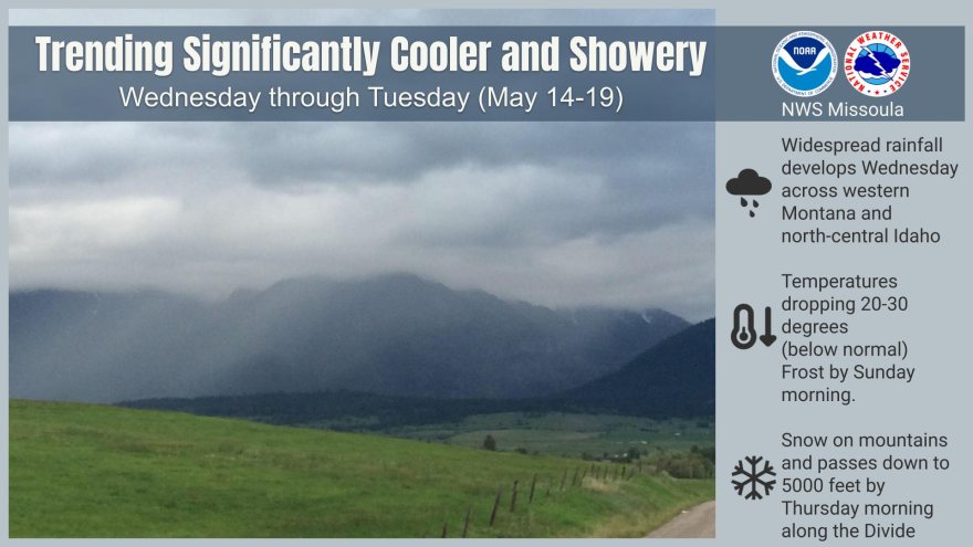A strong cold front will move through the Northern Rockies on Wednesday, May 13 causing a pattern change for the region. Temperatures will be significantly cooler with the potential of frost/freeze in the valleys by Sunday morning. Areas along the divide, especially around Glacier National Park, could receive some snow accumulations down to 5,000 feet by Thursday morning.