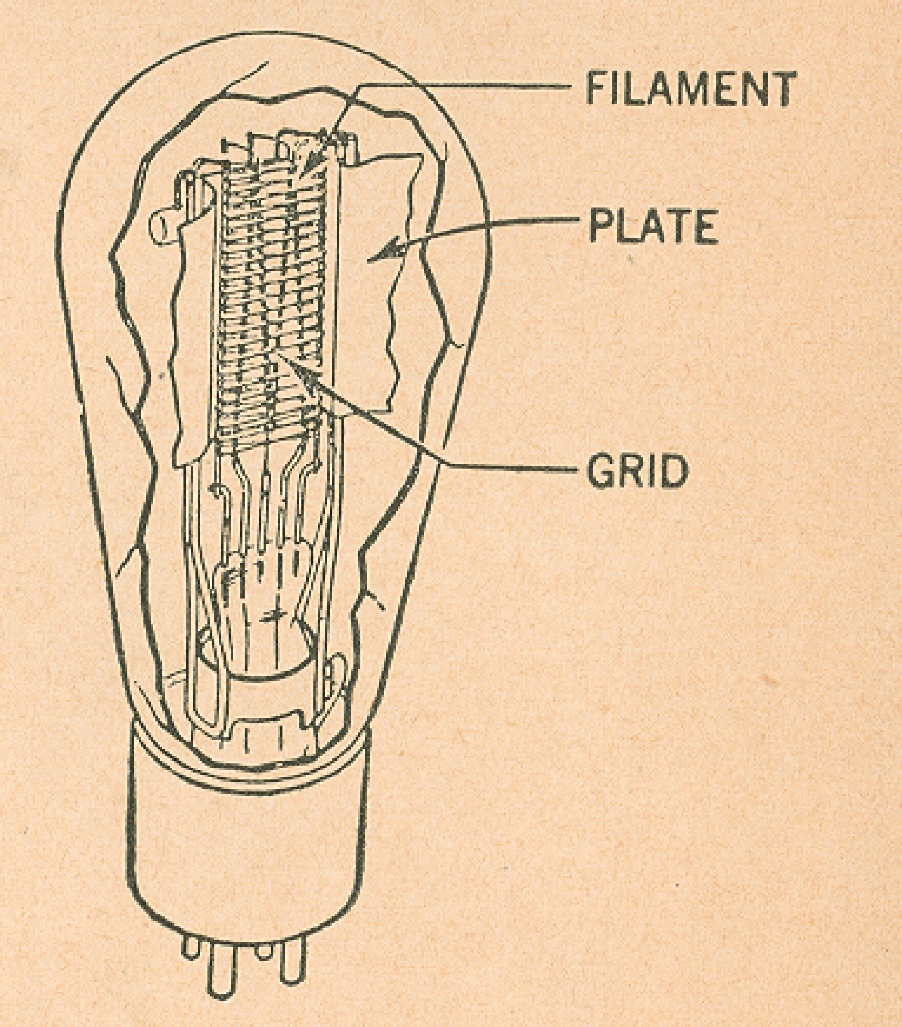 Vacuum in a Tube Enabled Sound from a Box