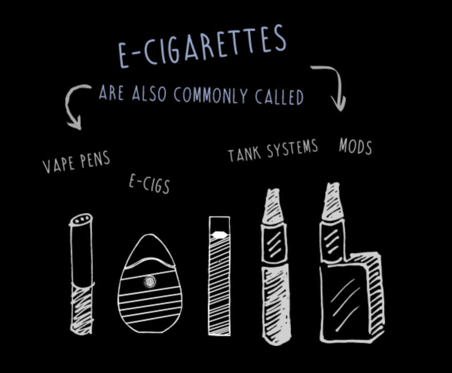 ecigs-types-illustration.png