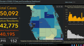 a screenshot of the Florida Department of Health dashboard showing COVID cases