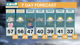 The seven-day forecast in the greater-Reno area, starting from February 14. Temperatures will dip as the week progresses and snow makes its way into the region, projected as early as Sunday night.