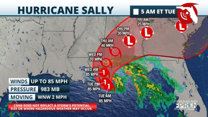 Hurricane Sally Cone