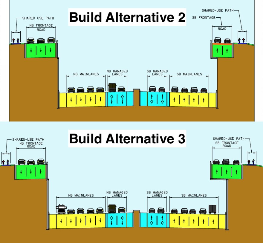 A comparison of two cross-sections of TxDOT's build proposals for I-35